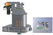 High Pressure Ultrafine Grinder/fine mill