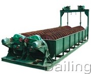Spiral Classifier for sale