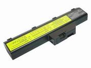 Wholesale Ibm 02k6796 laptop battery, brand new 4400mAh Only AU $52.11