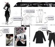 Clothing manufacturer Thailand
