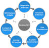seo services in  australia