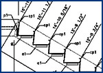 Affordable and Accurate: Steel Detailing,  Steel Shop Drawing Services